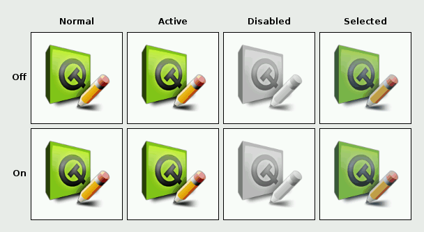QIcon