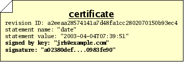 figures/cert.png