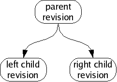 figures/fork.png