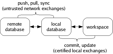 figures/general-workflow.png