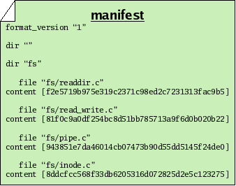 figures/manifest.png
