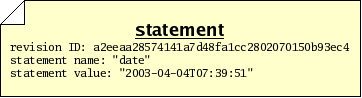figures/statement.png